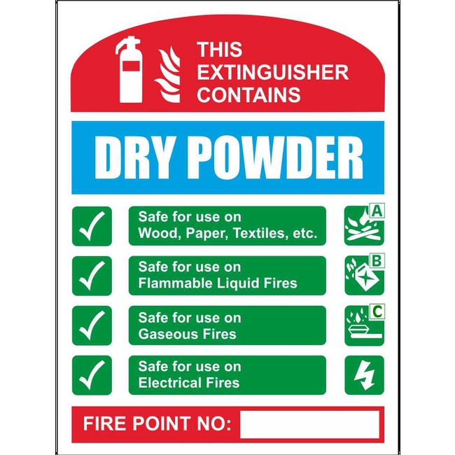 This Extinguisher Contains Dry Powder Safe For Use Fire Extinguisher ID Signs
