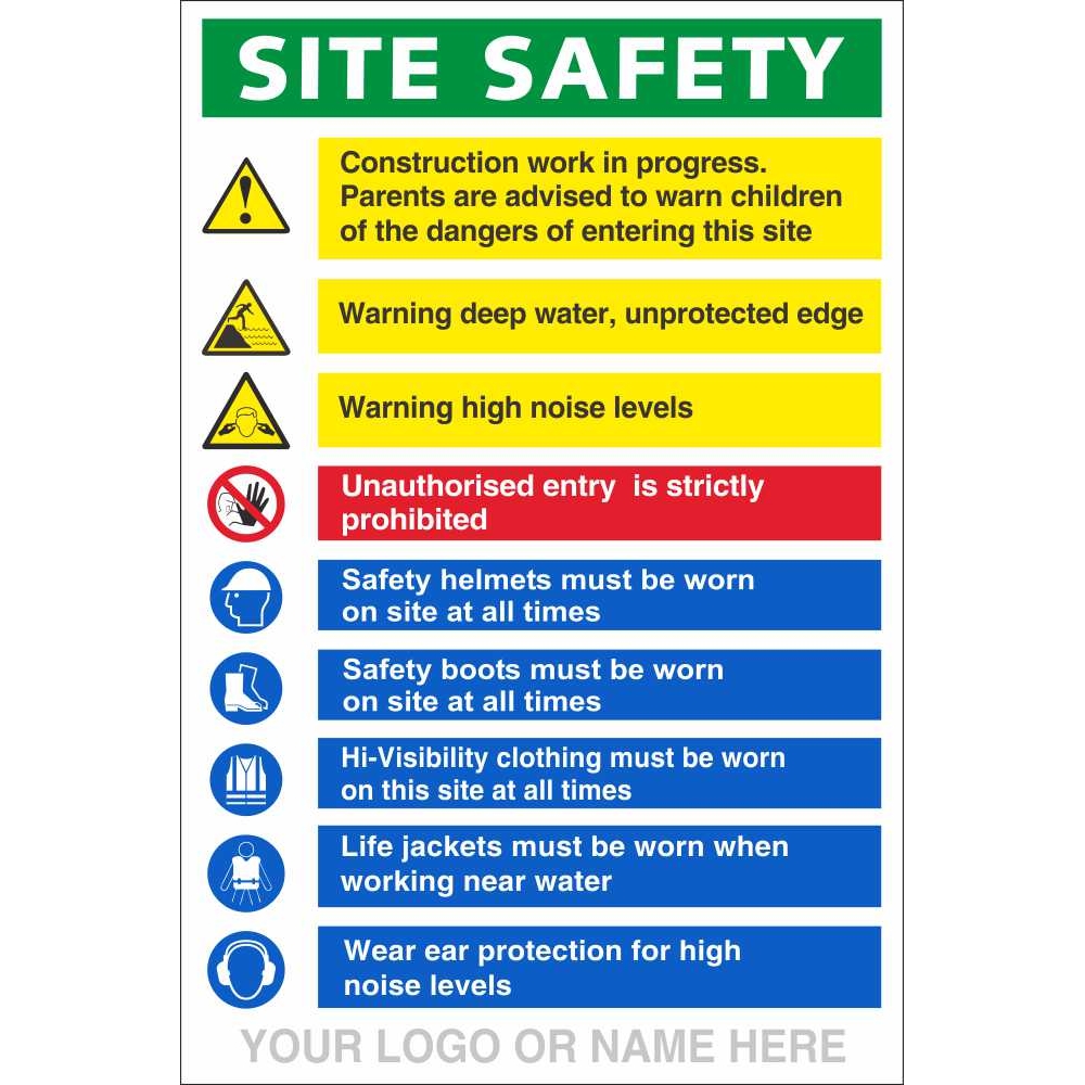 Site Safety Construction Work In Progress Warning Deep Water Signs ...