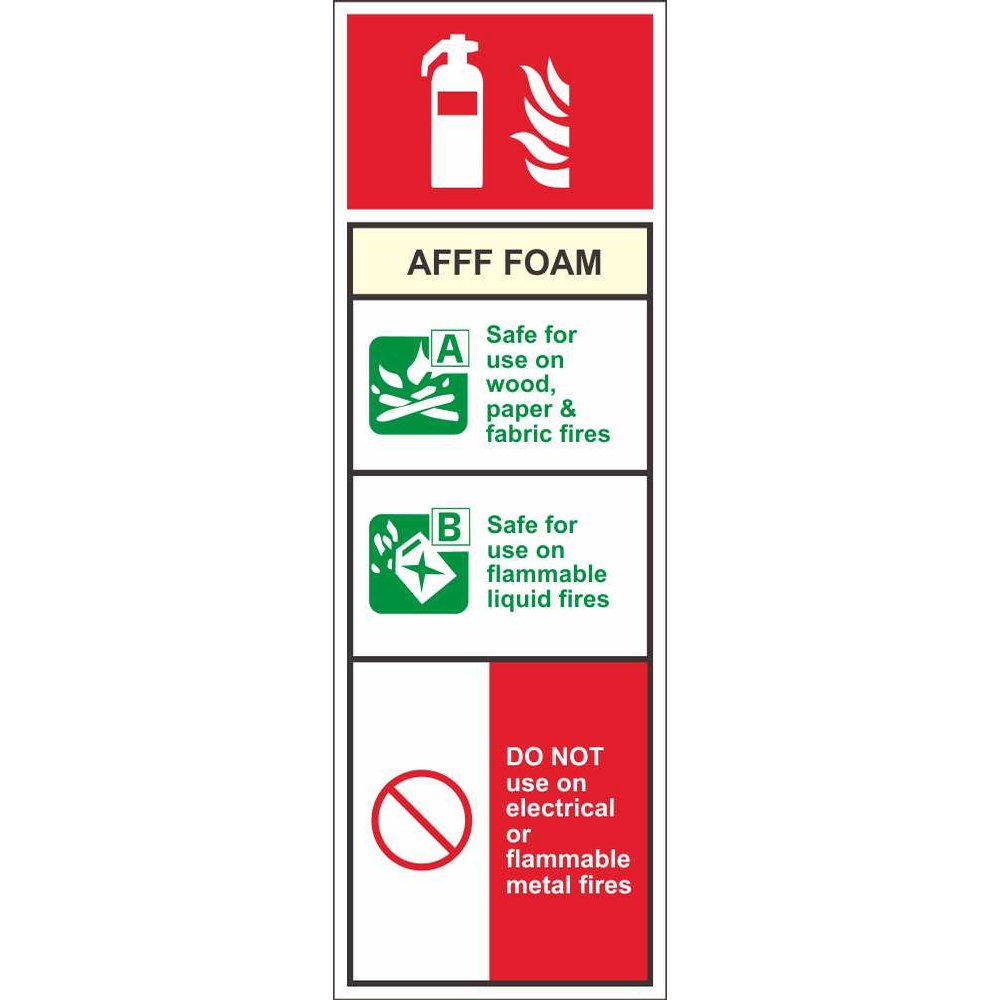 AFFF Foam Fire Extinguisher Identification (ID) Signs & Labels