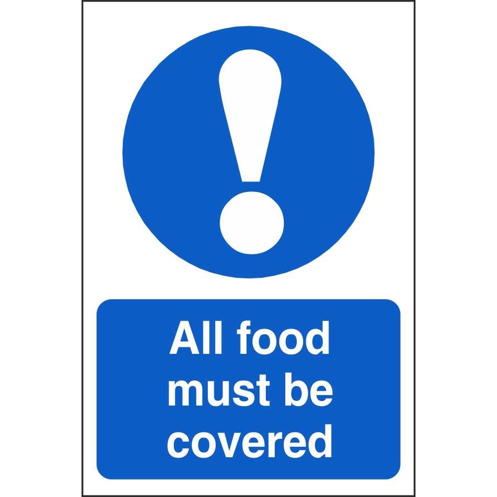 Food Safety Symbols