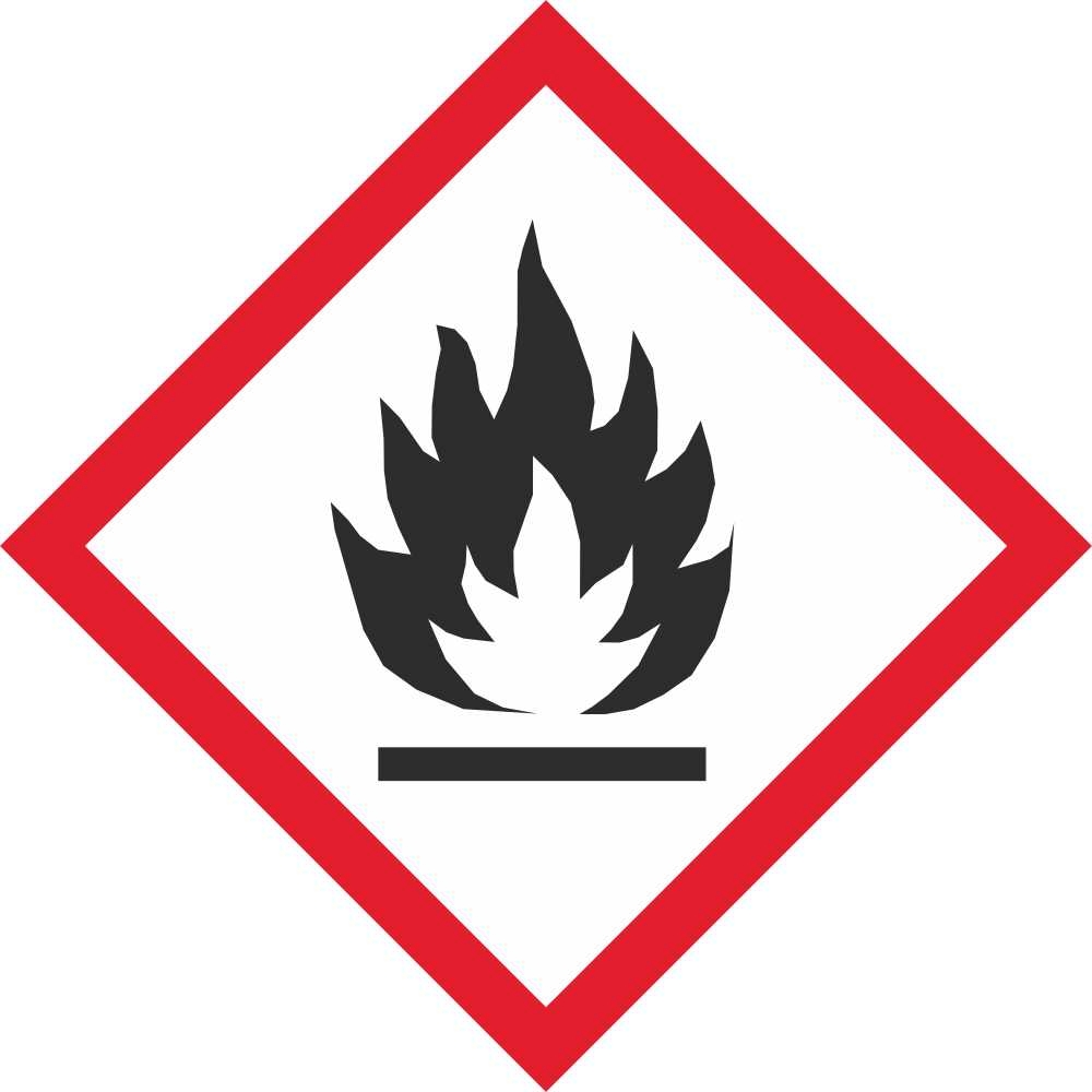 Osha Ghs Pictogram Labels