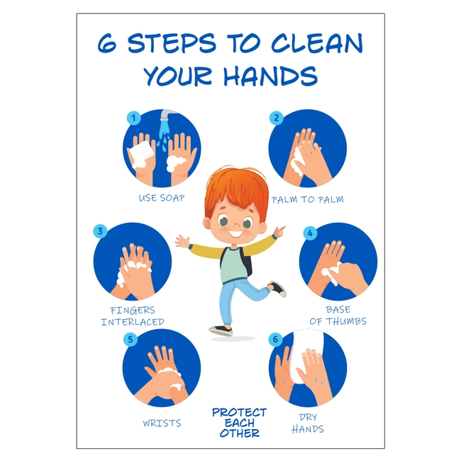 COVID-19 6 Steps To Clean Your Hands Boy Sign