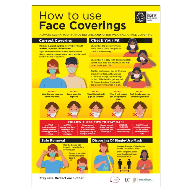 Use Face Protection Sign COVID-19 How To Use Face Coverings Sign