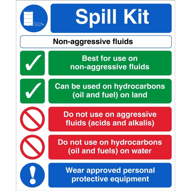 Spill Kit Non Aggressive Fluids Signs Dangerous Goods Safety Signs