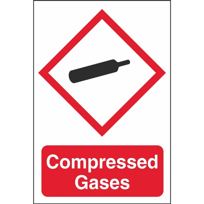 Compressed Gases GHS Physical Hazard Industrial Safety Signs