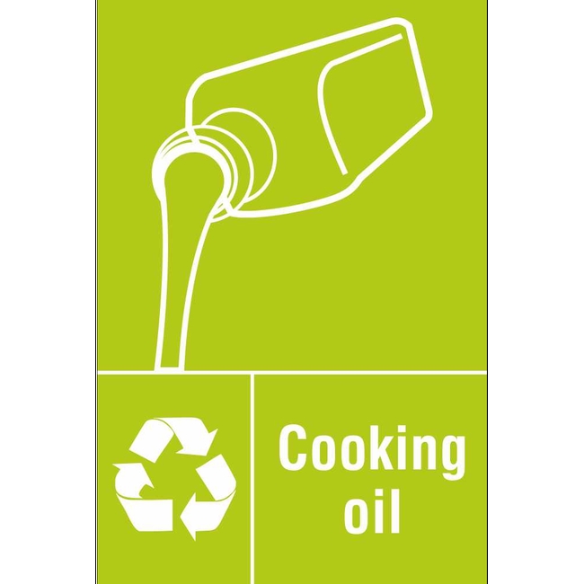 Cooking Organic Waste Recycling Signs Environmental Safety Signs