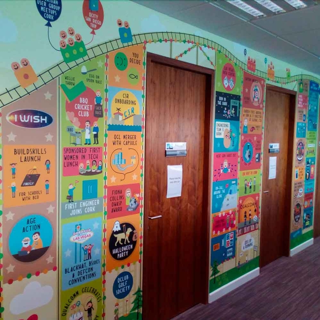 Wall Graphics