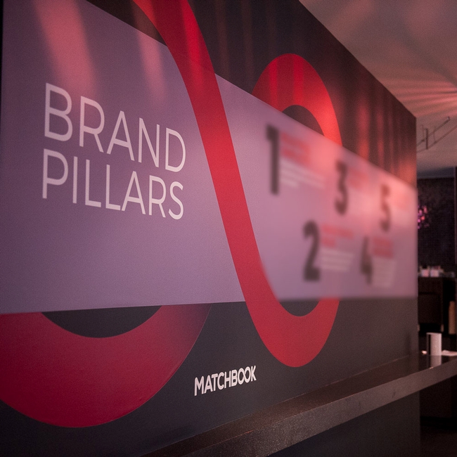 Wall Graphics